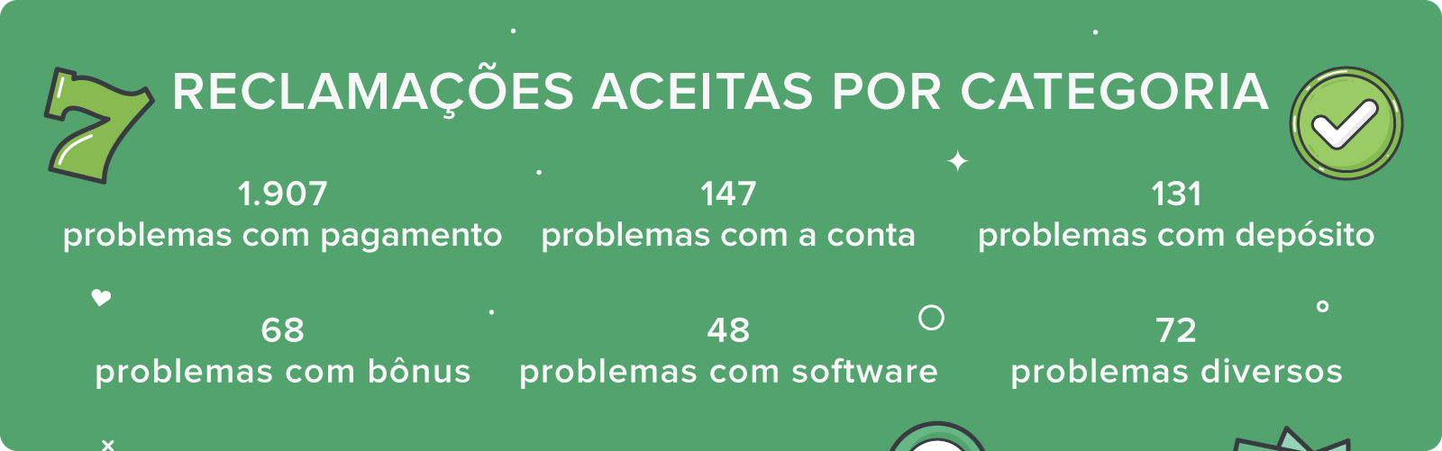 todos os mascotes da copa do mundo