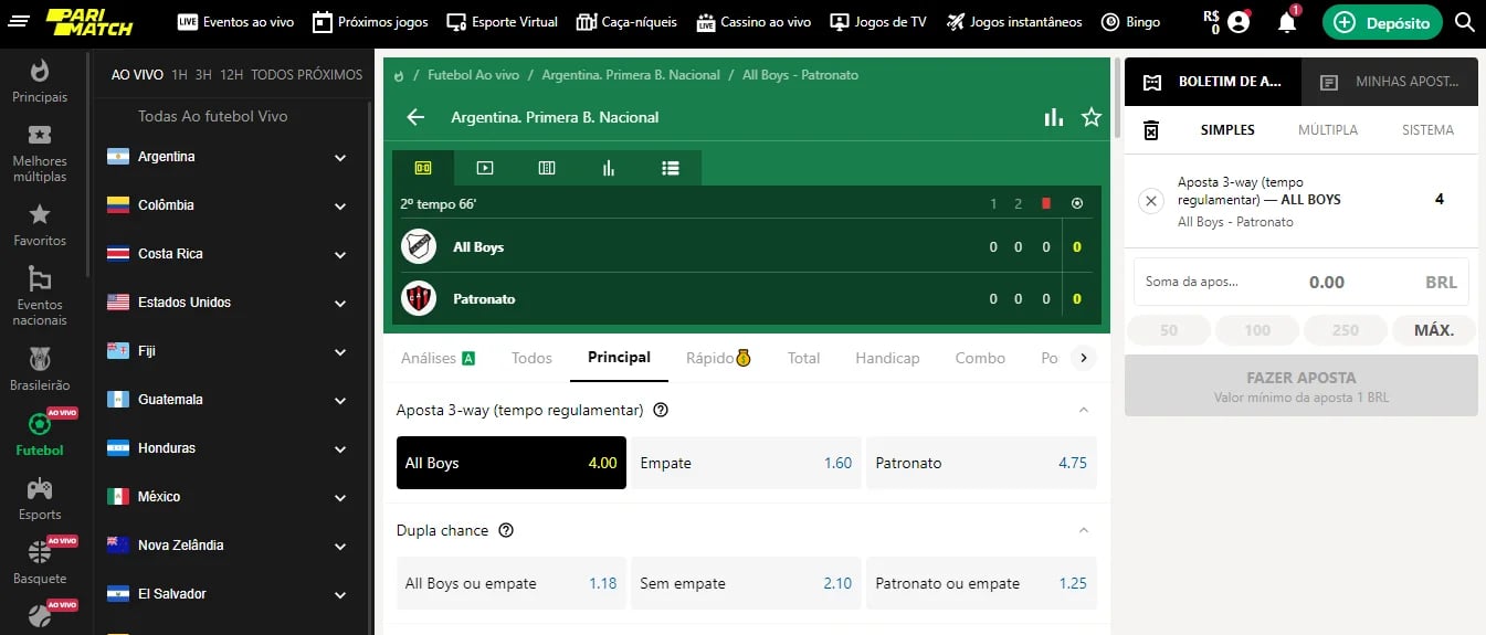 todos os mascotes da copa do mundo