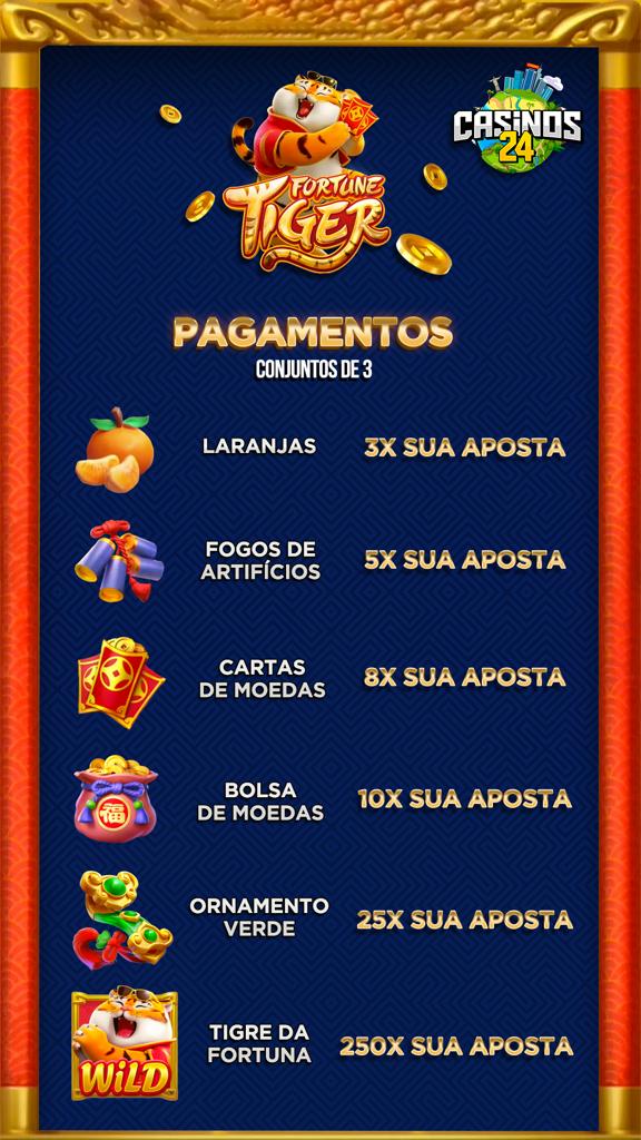 assistir band ao vivo hoje